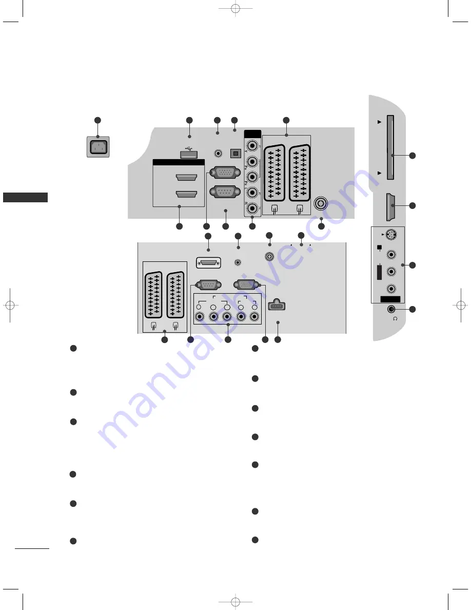 LG 19LG3000-ZA Owner'S Manual Download Page 120