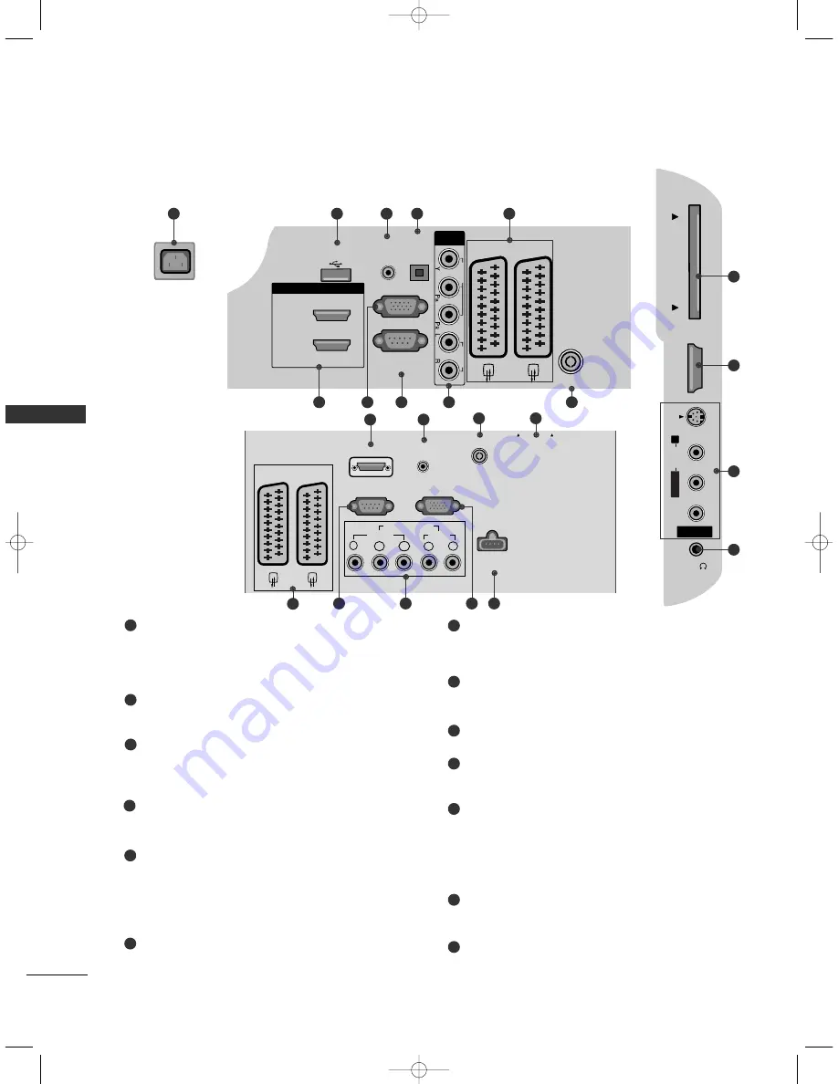 LG 19LG3000-ZA Owner'S Manual Download Page 156