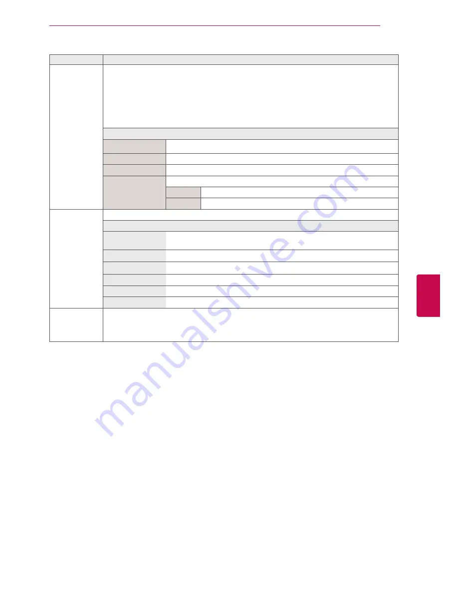 LG 19LV25 Series Owner'S Manual Download Page 69