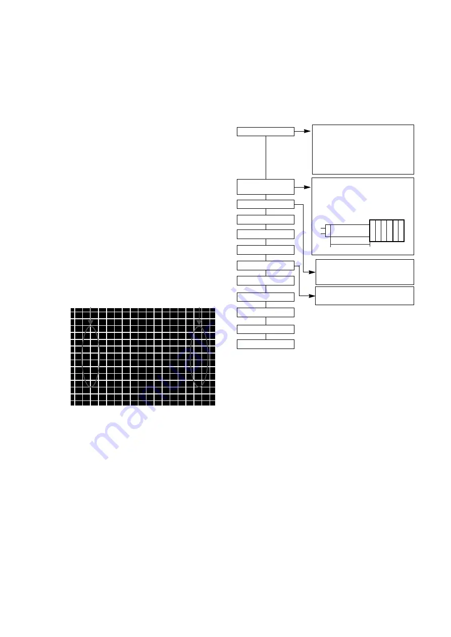 LG 1FS2CLX-ZV Service Manual Download Page 8