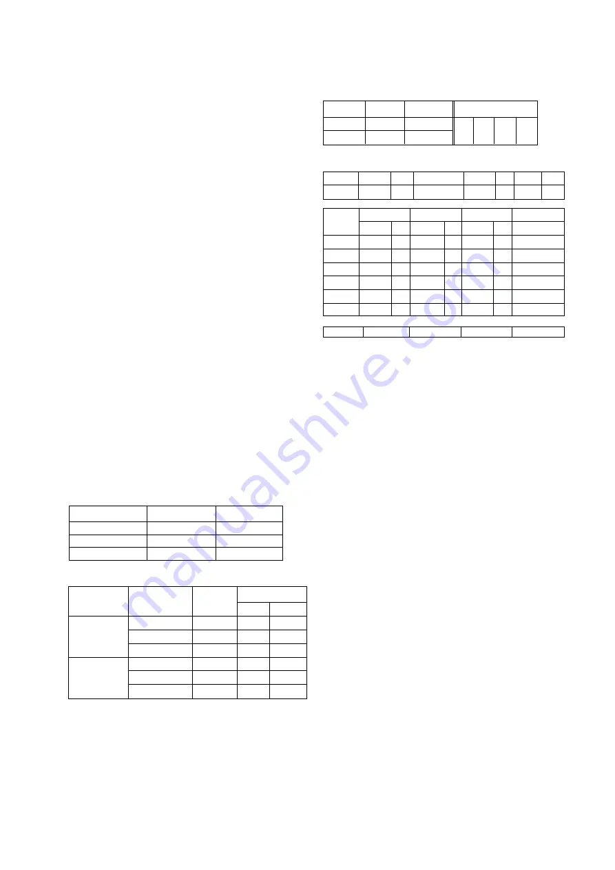 LG 1FS2CLX-ZV Service Manual Download Page 9