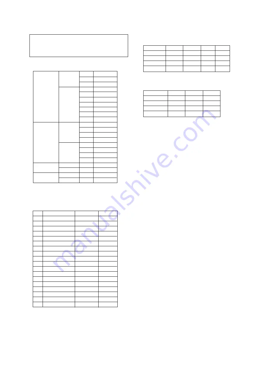 LG 1FS2CLX-ZV Service Manual Download Page 12