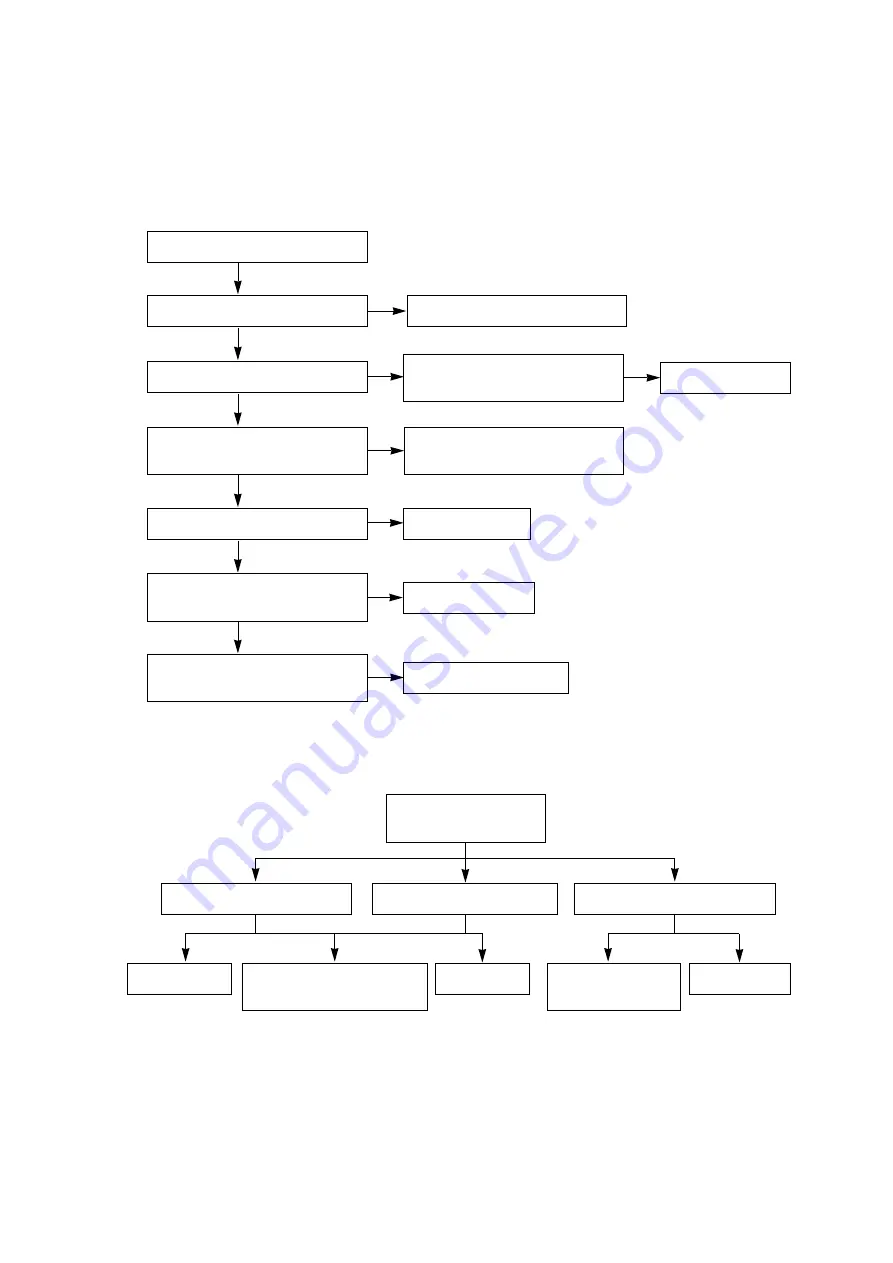 LG 1FS2CLX-ZV Service Manual Download Page 14