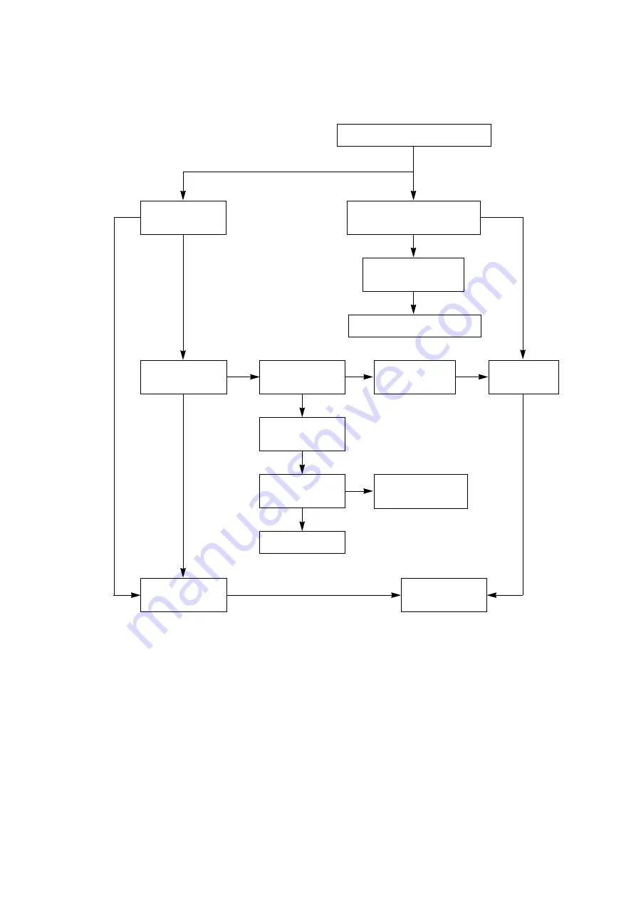 LG 1FS2CLX-ZV Service Manual Download Page 16