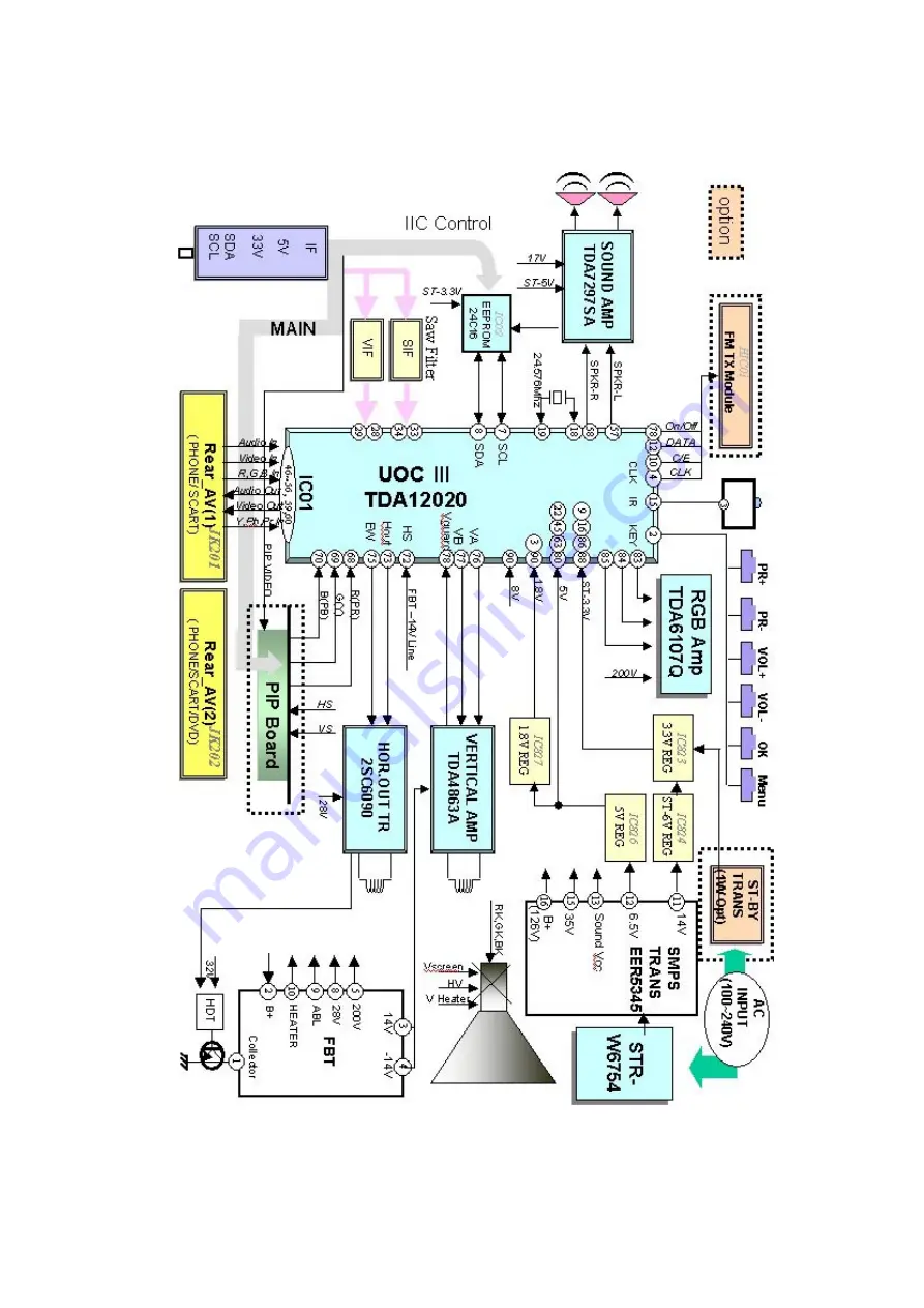 LG 1FS2CLX-ZV Service Manual Download Page 19