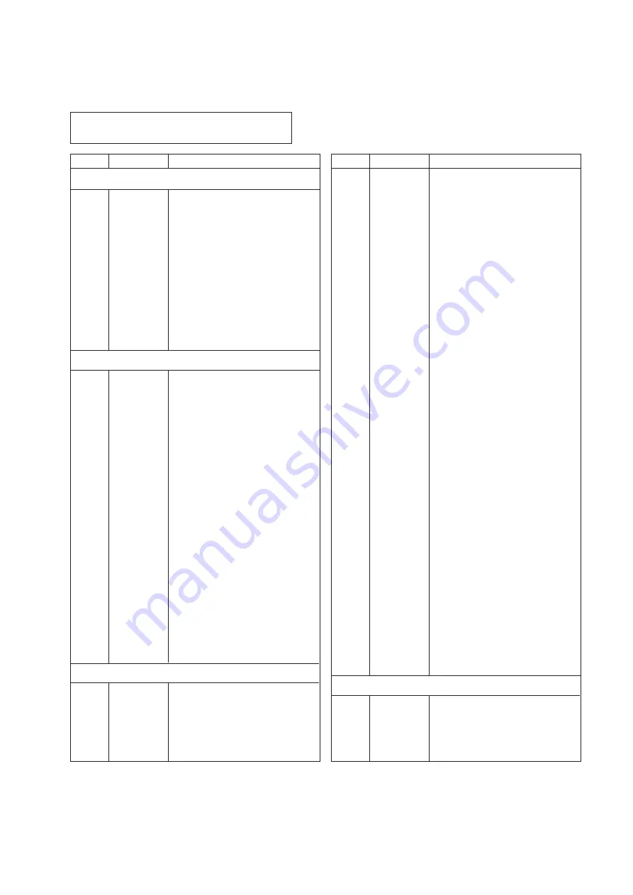 LG 1FS2CLX-ZV Service Manual Download Page 22