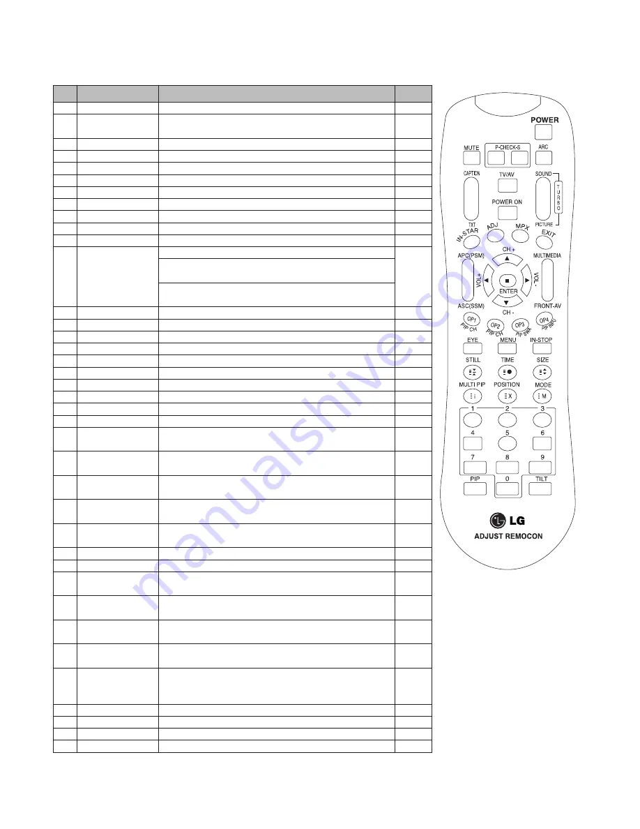 LG 20HIZ12 Service Manual Download Page 12