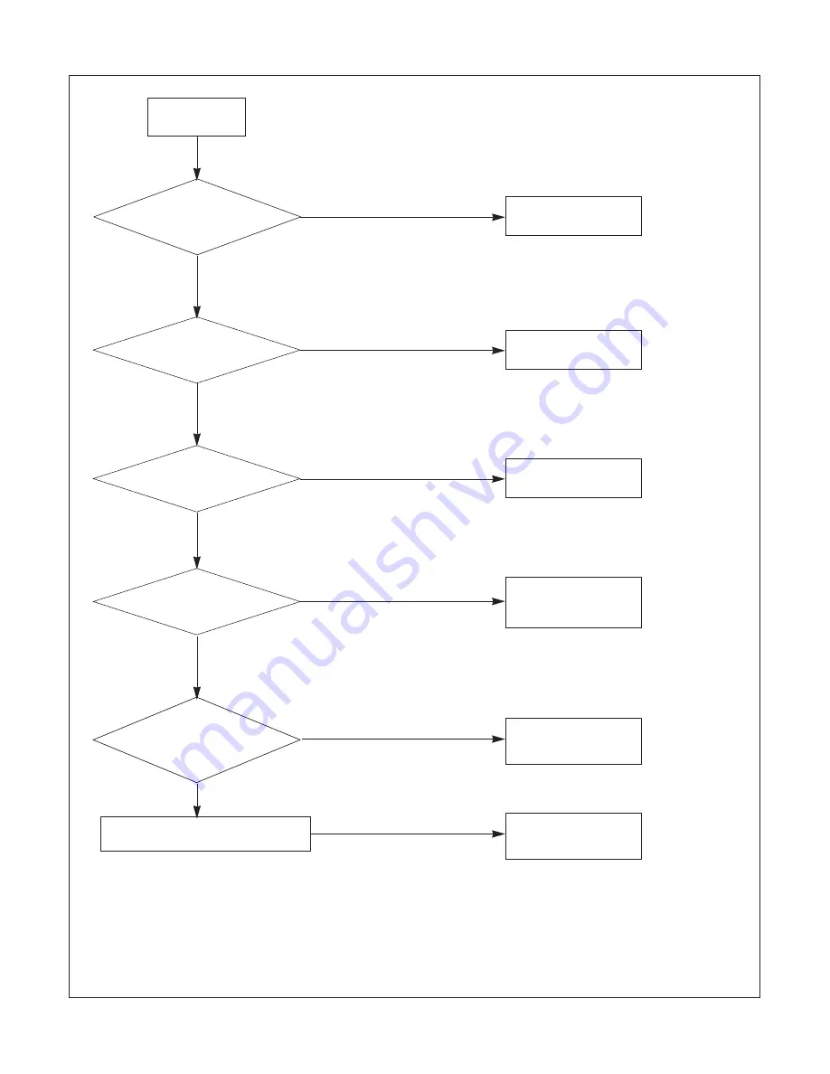 LG 20HIZ12 Service Manual Download Page 17