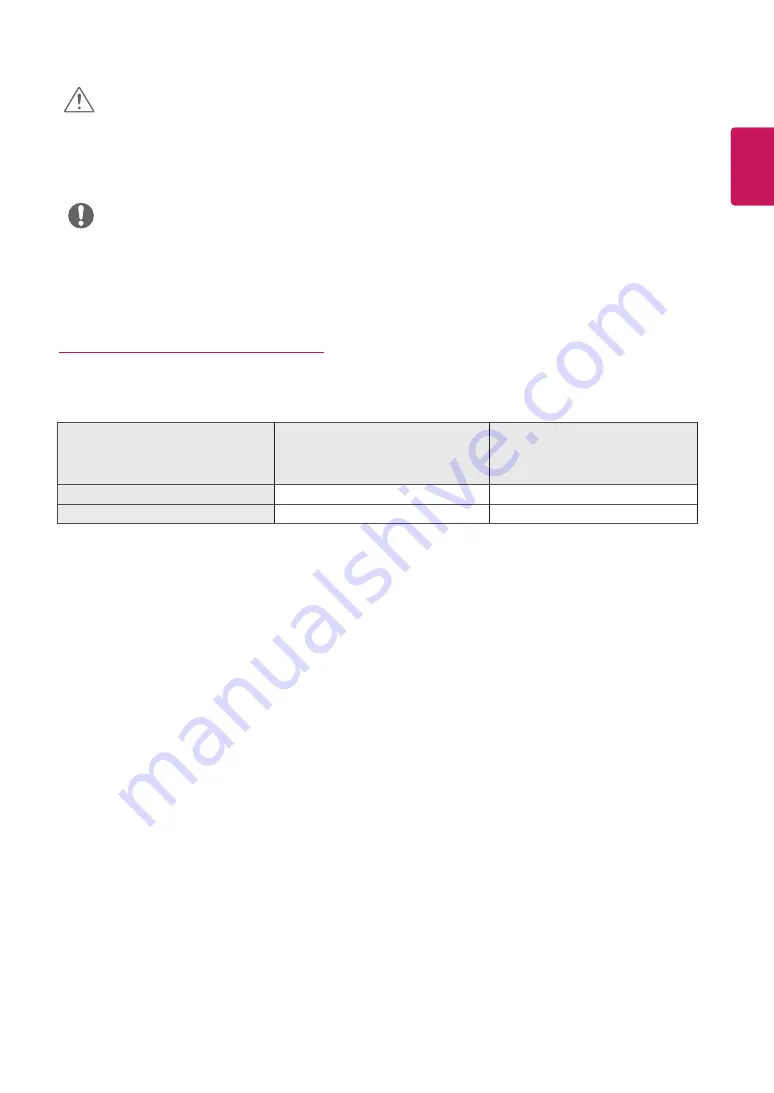 LG 20MK4 Series Owner'S Manual Download Page 5