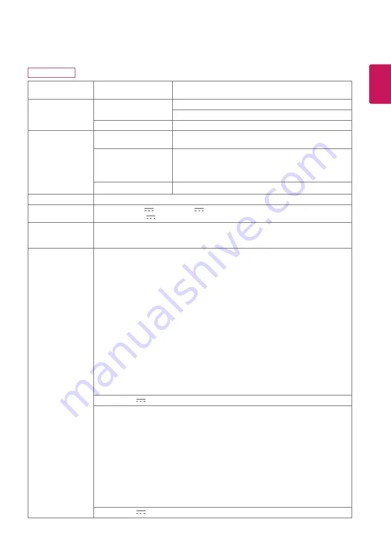 LG 20MK4 Series Owner'S Manual Download Page 23