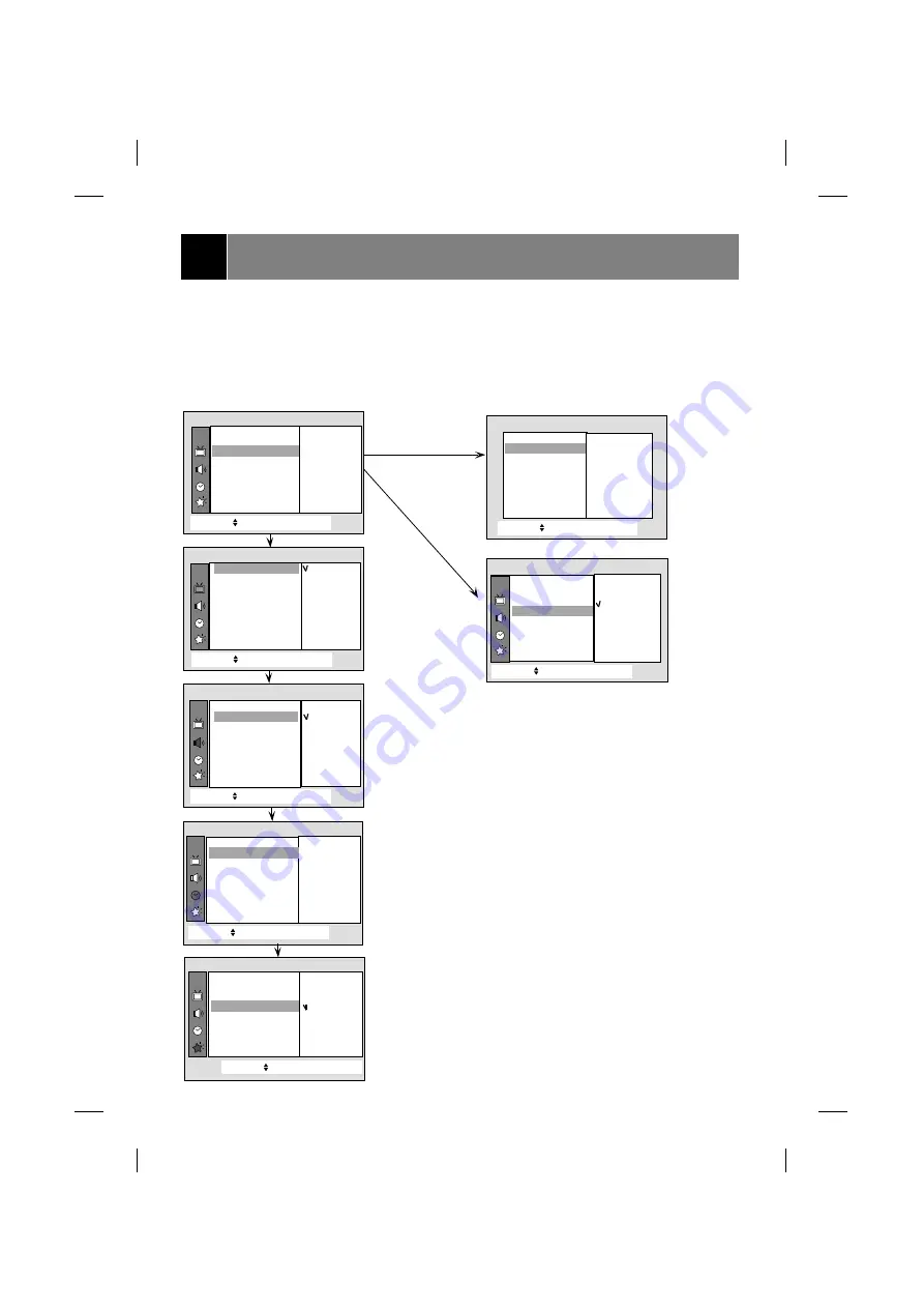 LG 21FJ8RD Owner'S Manual Download Page 5