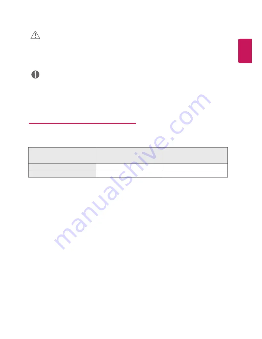 LG 22BK4 series Owner'S Manual Download Page 5