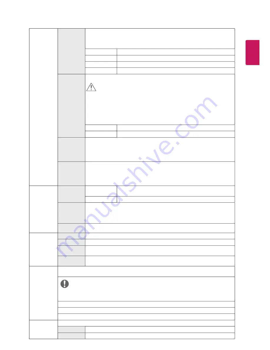 LG 22BK4 series Owner'S Manual Download Page 19