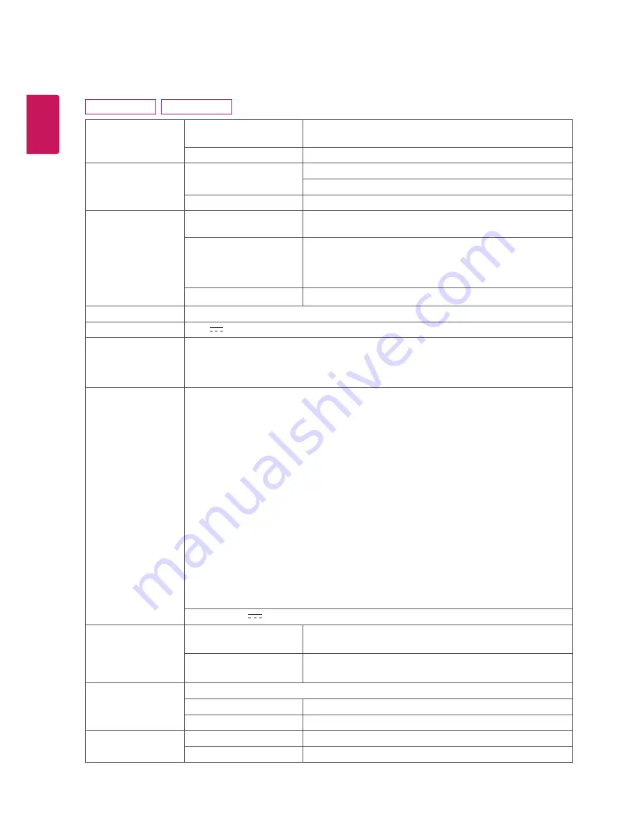 LG 22BK4 series Owner'S Manual Download Page 24