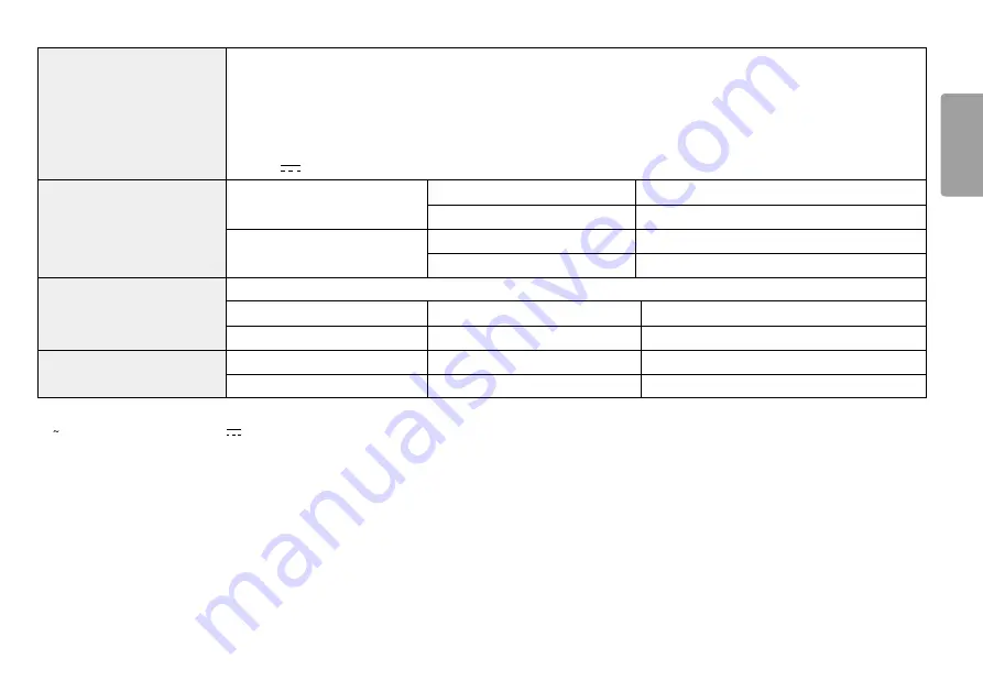 LG 22BP410 Owner'S Manual Download Page 21