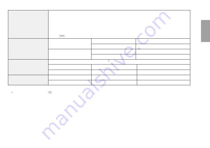 LG 22BP410 Скачать руководство пользователя страница 27