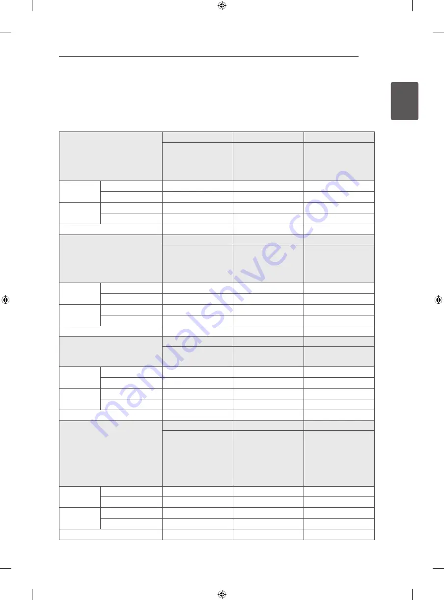 LG 22CS46 Series Owner'S Manual Download Page 31