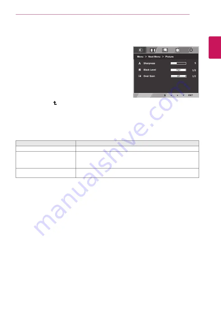 LG 22EA56VQ Owner'S Manual Download Page 16