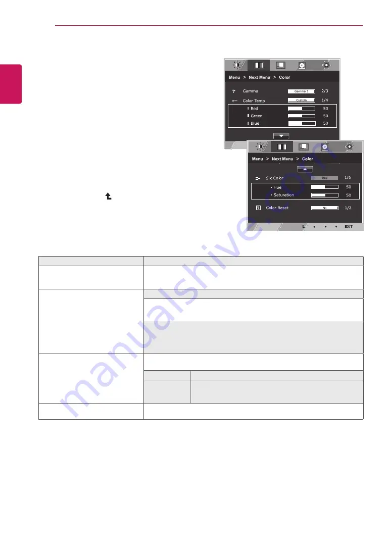 LG 22EA56VQ Owner'S Manual Download Page 17