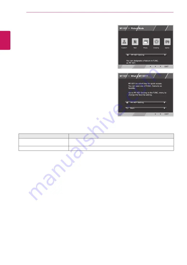 LG 22EN43VQ Owner'S Manual Download Page 18