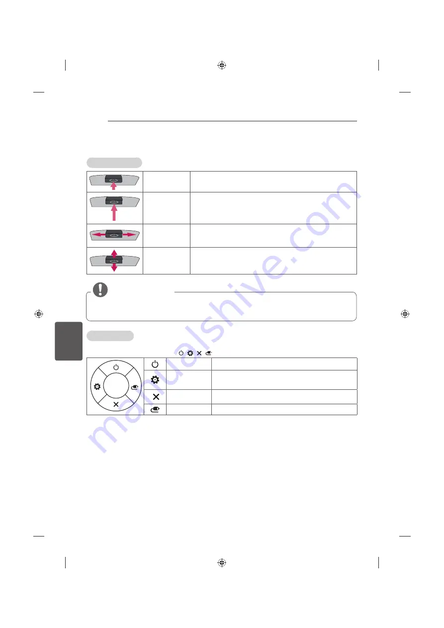 LG 22LB45 Series Owner'S Manual Download Page 368