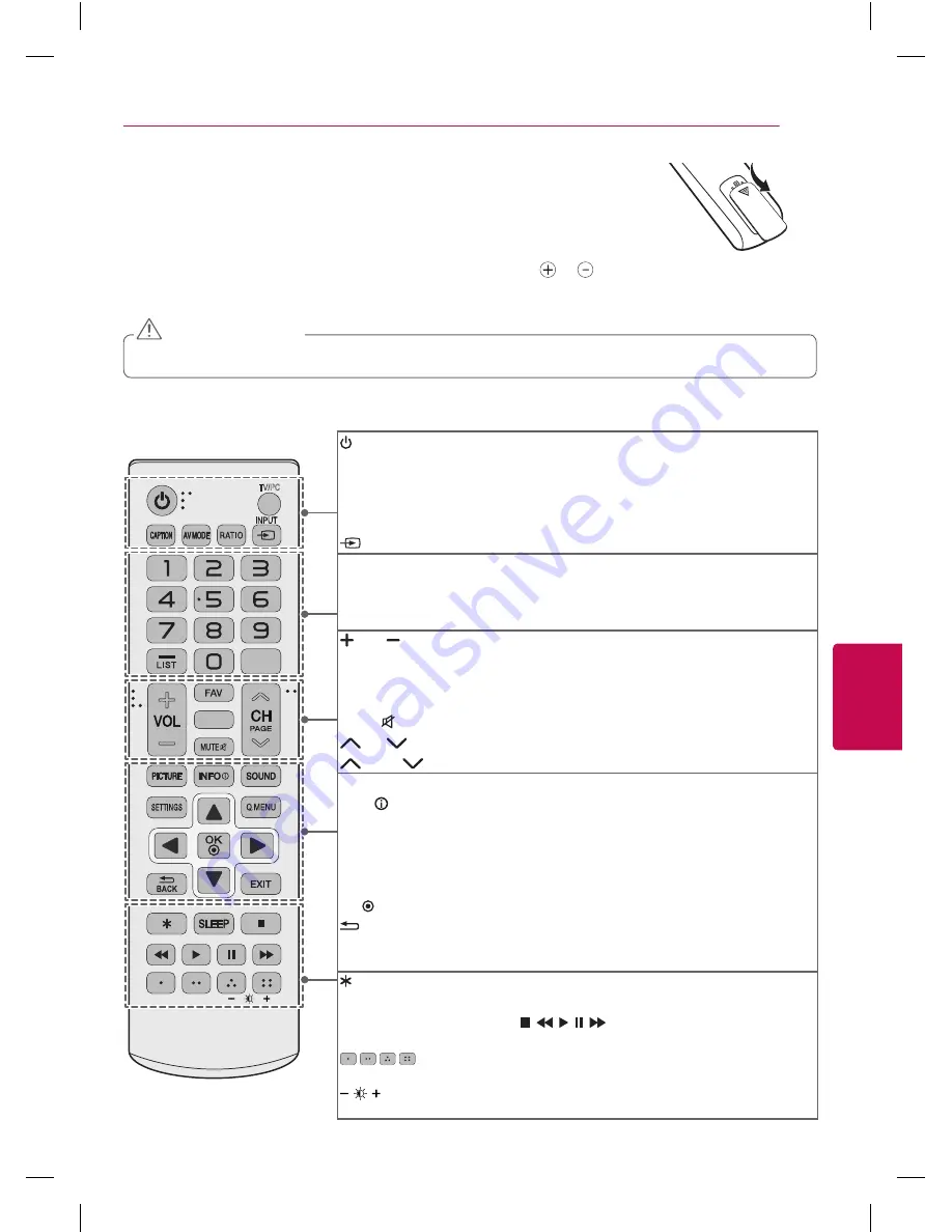 LG 22LB4510 Скачать руководство пользователя страница 49