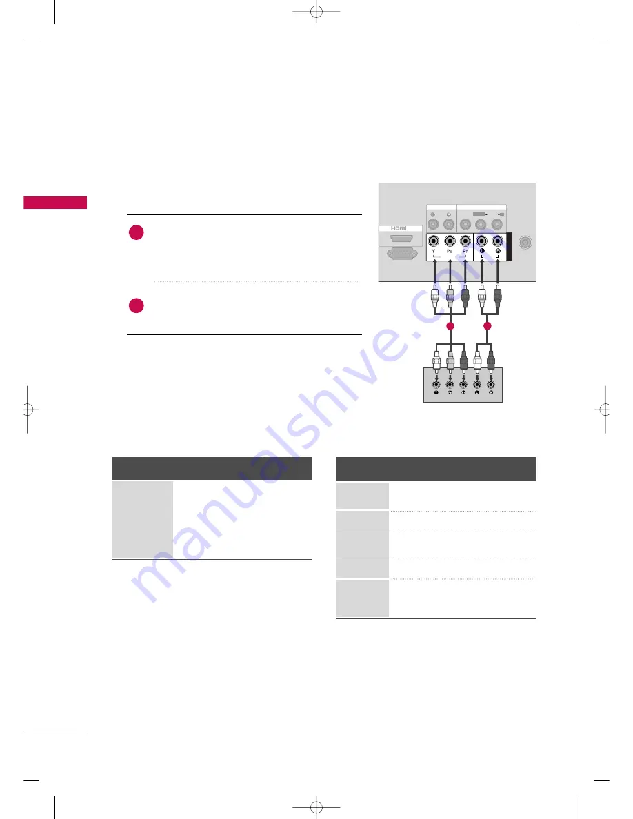 LG 22LD310 Owner'S Manual Download Page 22