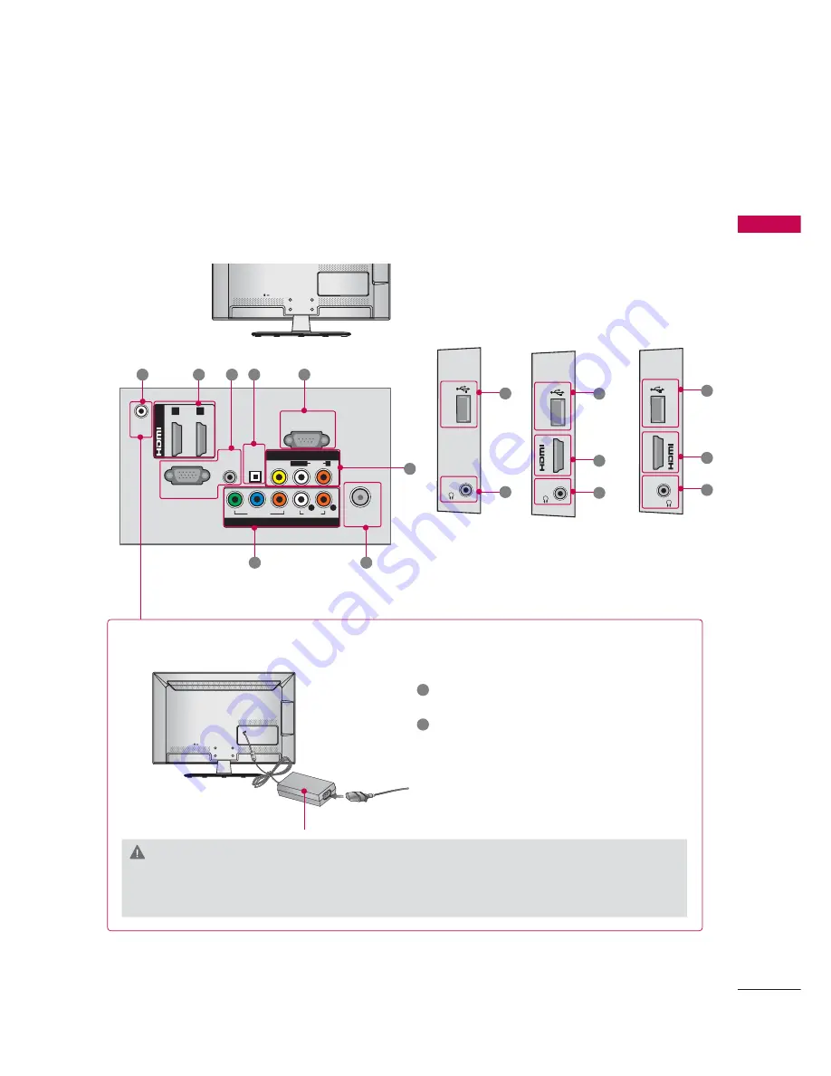 LG 22LD350-DB Скачать руководство пользователя страница 15