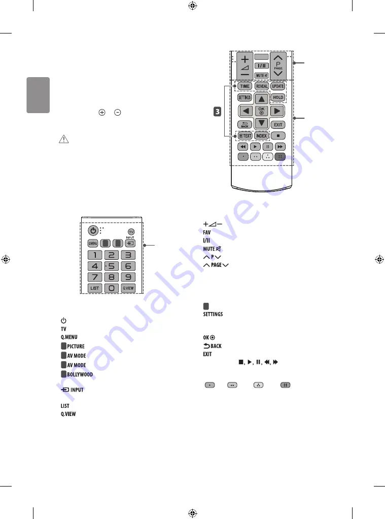 LG 22LF450A-TB Owner'S Manual Download Page 22