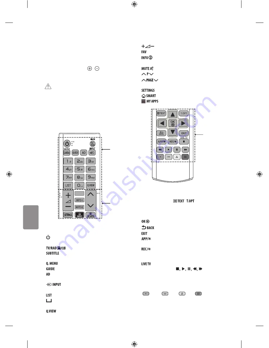 LG 22LF49 series Owner'S Manual Download Page 108