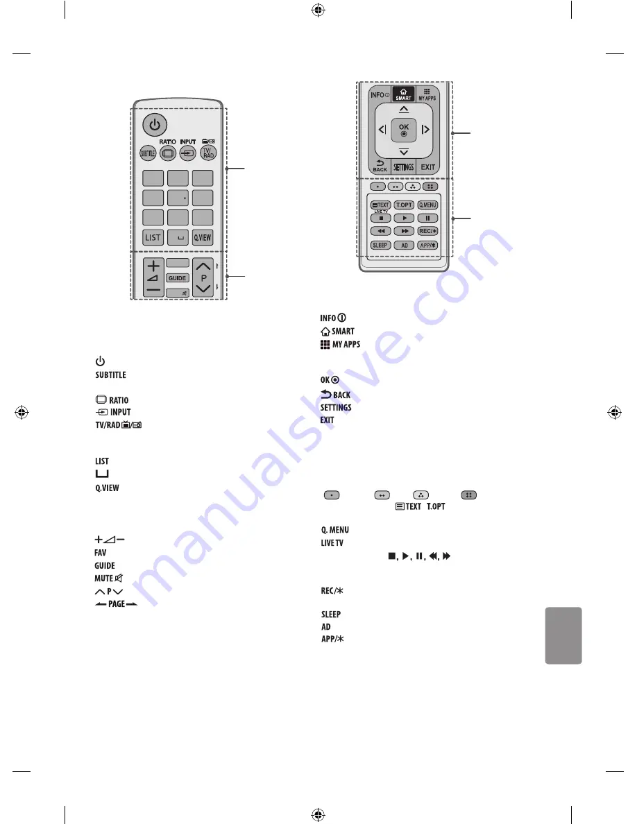 LG 22LF49 series Скачать руководство пользователя страница 141