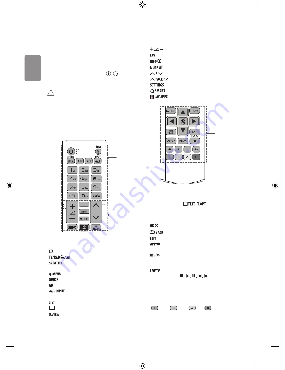 LG 22LF49 series Скачать руководство пользователя страница 172