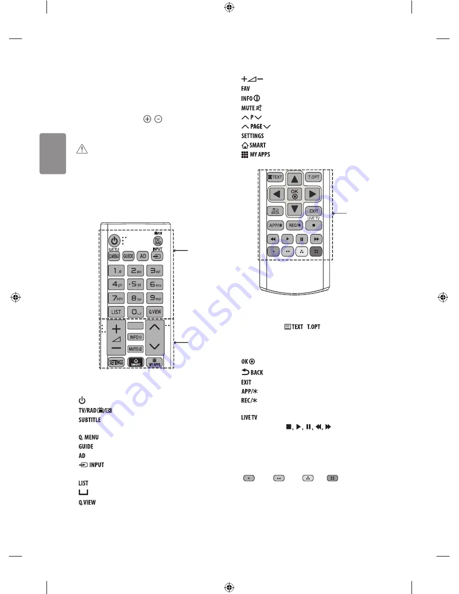 LG 22LF49 series Скачать руководство пользователя страница 188