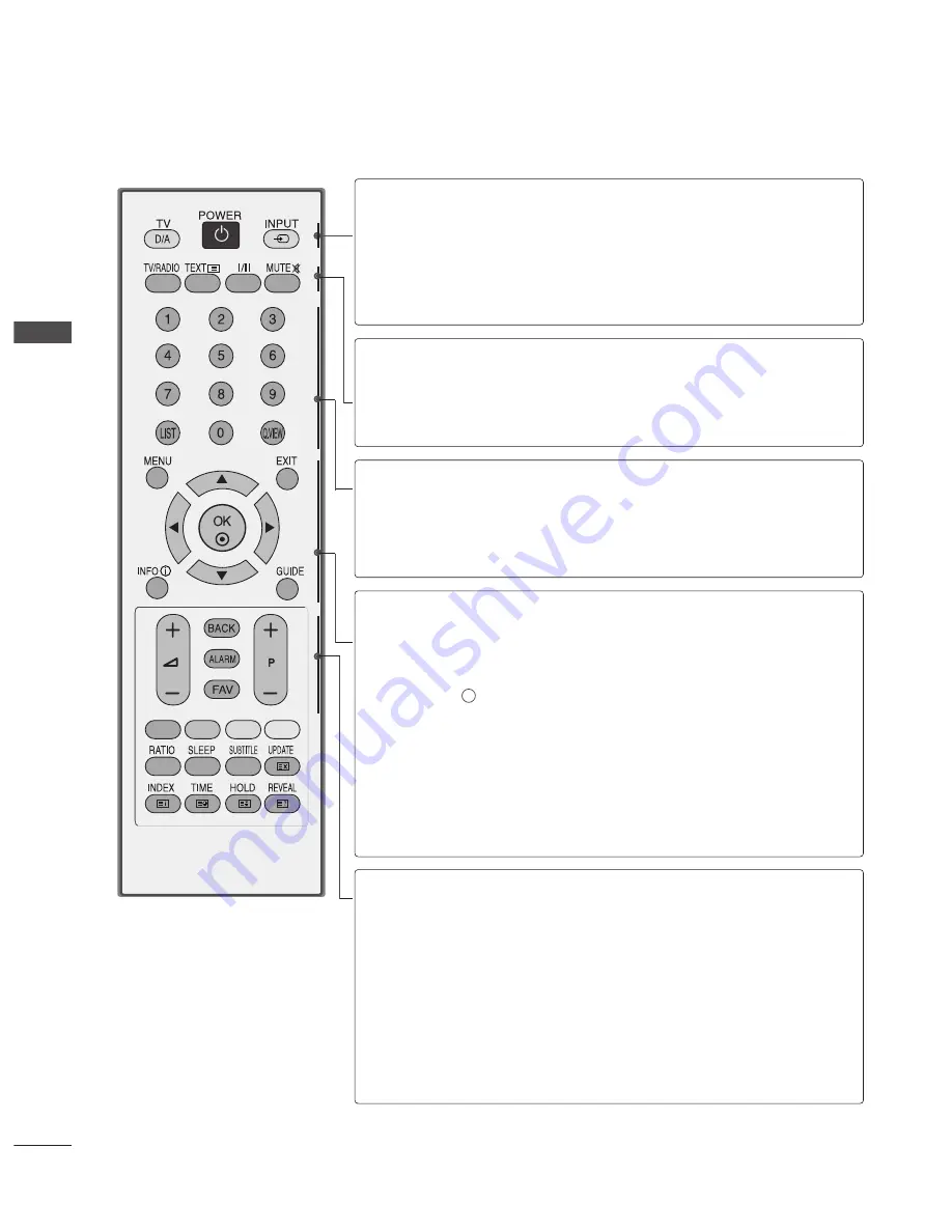 LG 22LG300C Скачать руководство пользователя страница 34