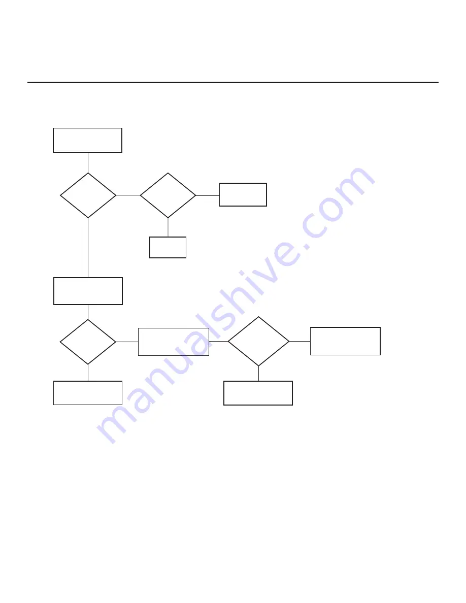 LG 22LG3DDH Owner'S Manual Download Page 143