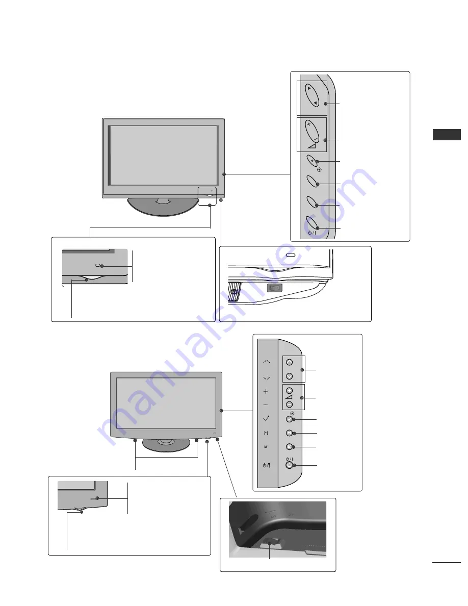 LG 22LH2*** series Owner'S Manual Download Page 7