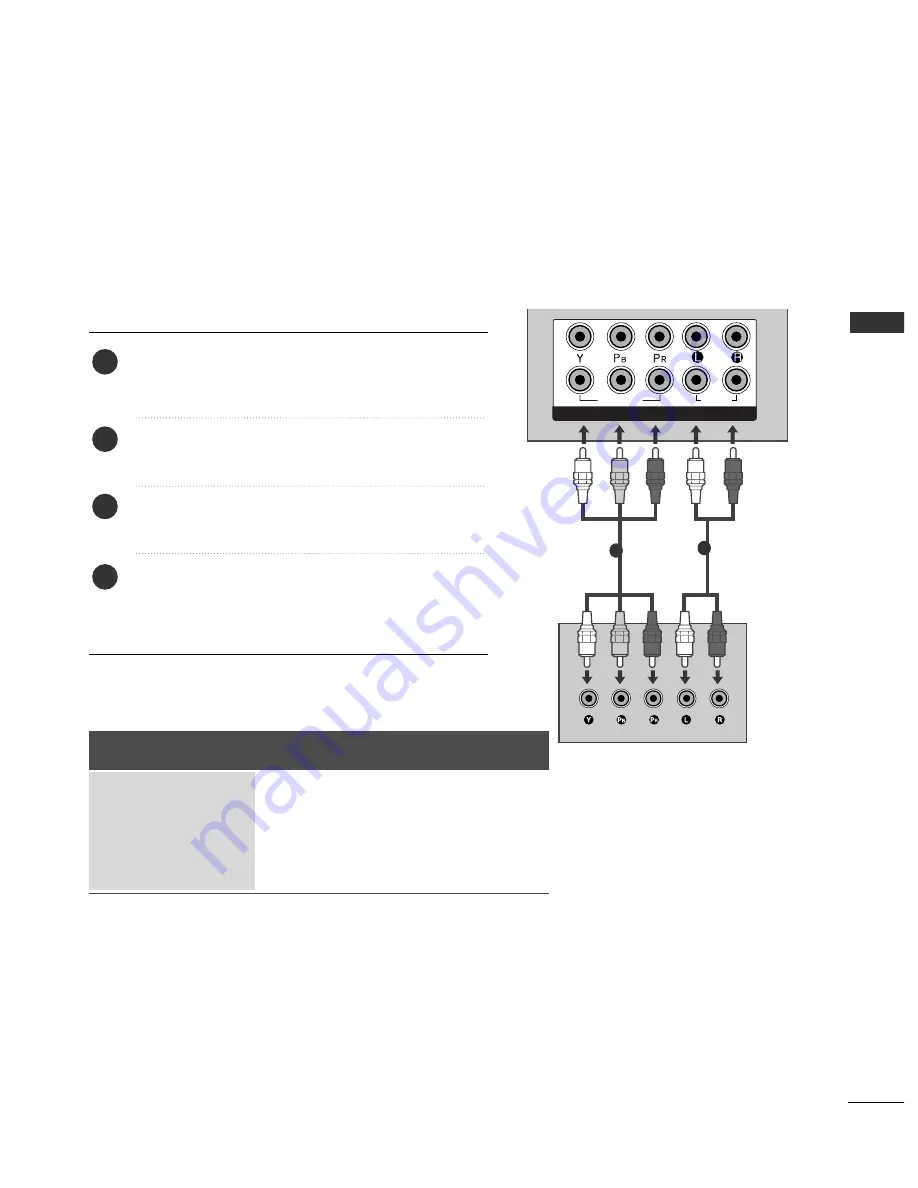 LG 22LH2*** series Owner'S Manual Download Page 25