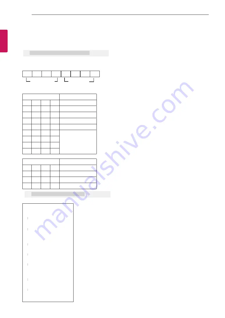 LG 22LJ620H Owner'S Manual Download Page 30