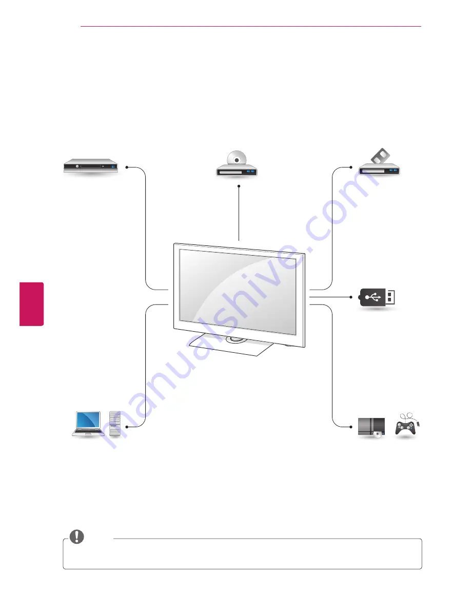 LG 22LK310 Owner'S Manual Download Page 44