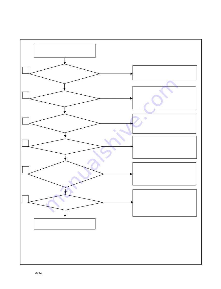 LG 22LN4060 Service Manual Download Page 11