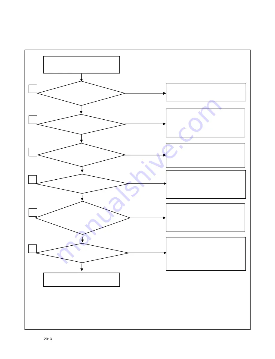 LG 22LN41 Series Service Manual Download Page 14