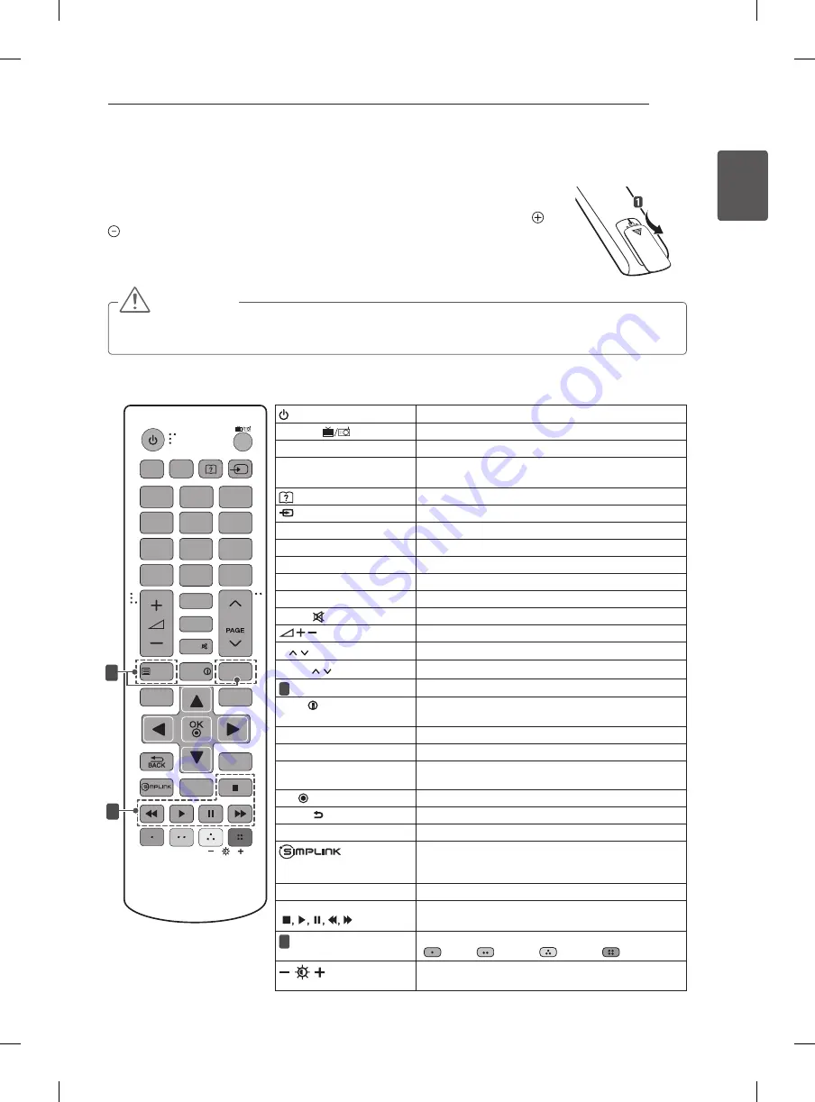 LG 22LN4500-TB.STGNLBK Owner'S Manual Download Page 23