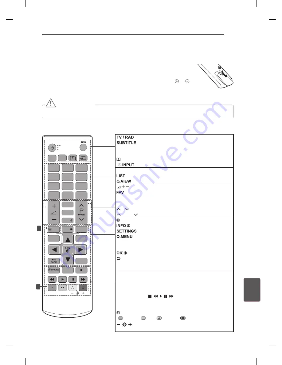 LG 22LN4503-ZB Owner'S Manual Download Page 204