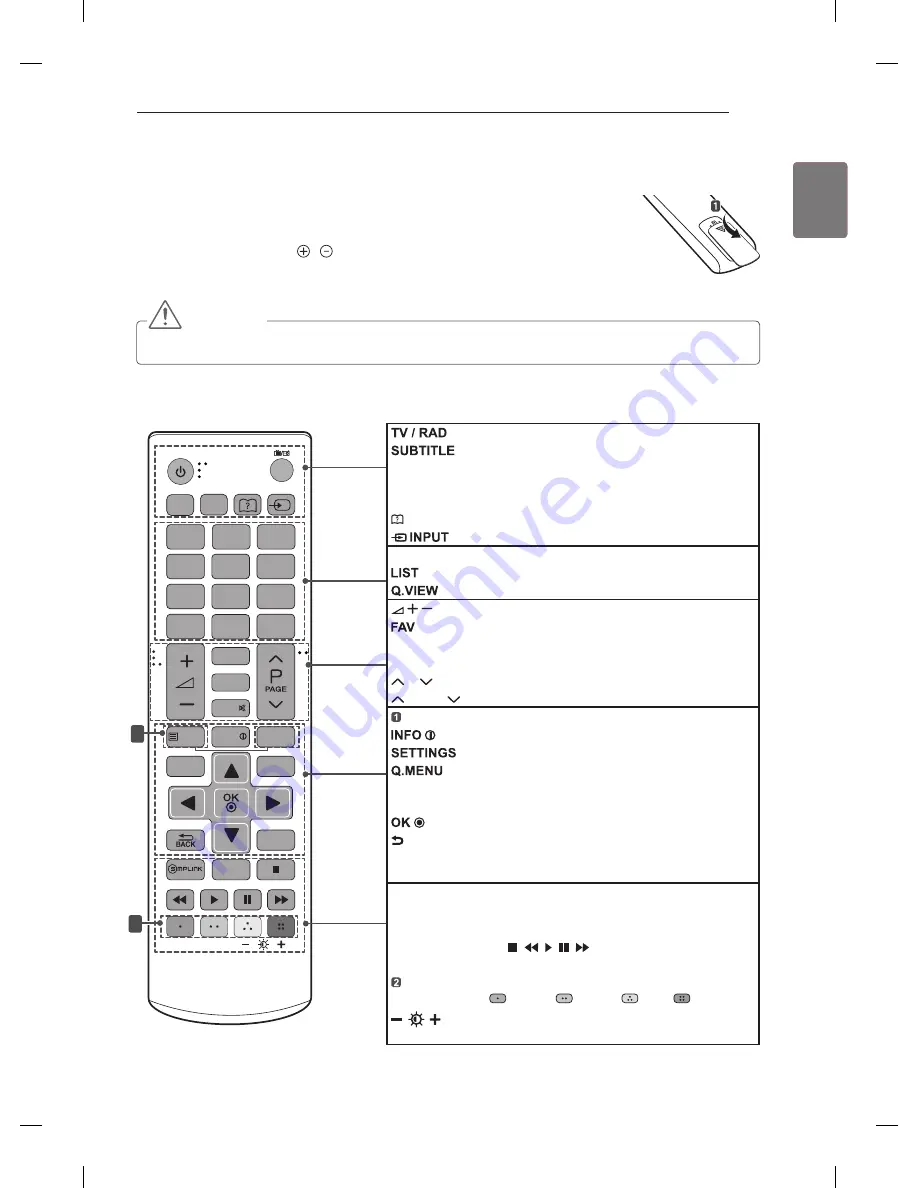 LG 22LN4503-ZB Owner'S Manual Download Page 224