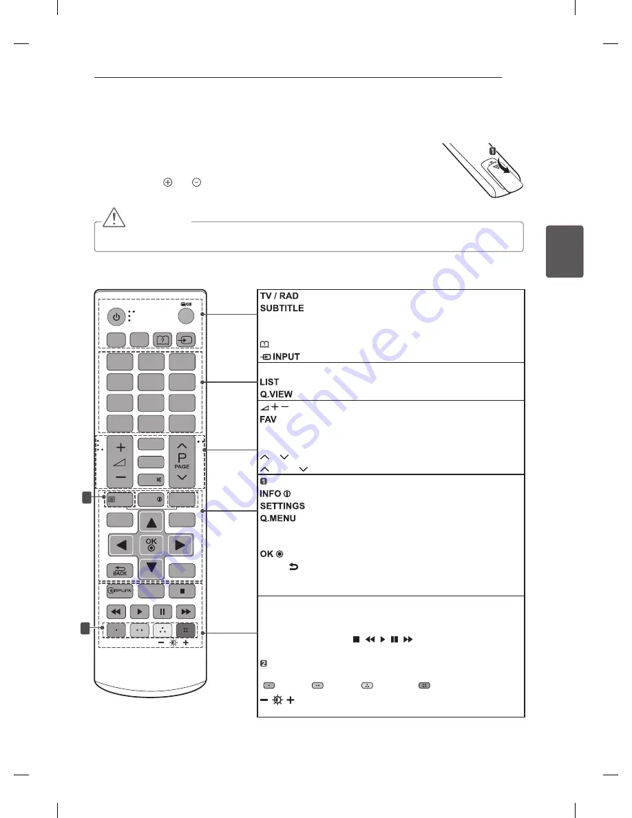 LG 22LN4503-ZB Owner'S Manual Download Page 264