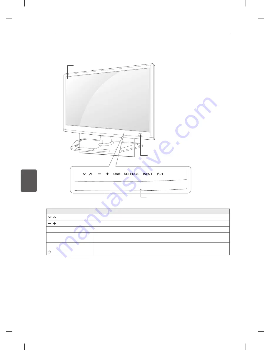 LG 22LN4503-ZB Owner'S Manual Download Page 319