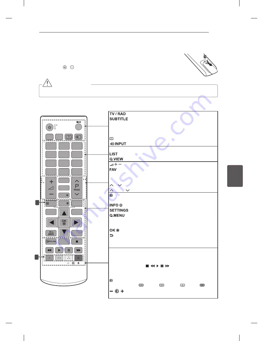 LG 22LN4503-ZB Owner'S Manual Download Page 324