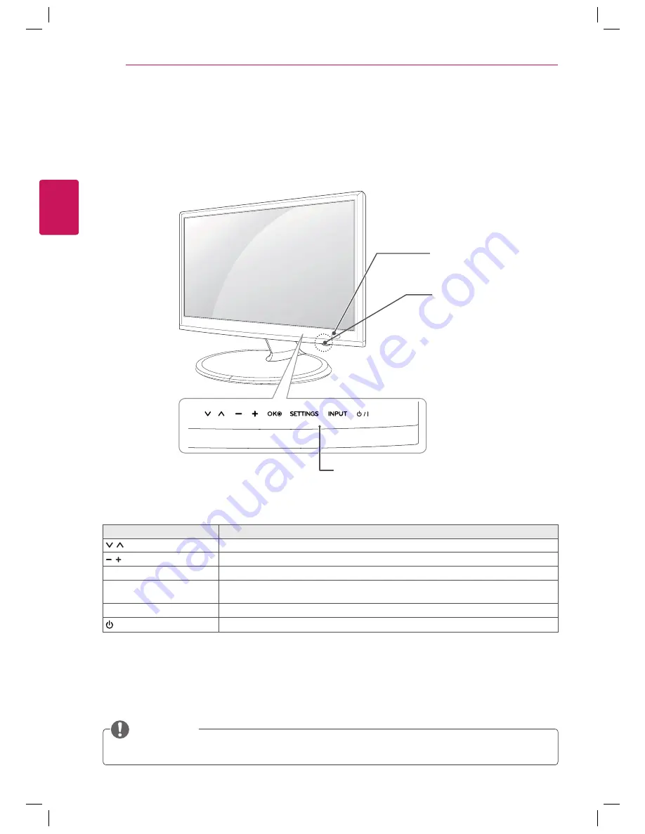 LG 22LN4510 Owner'S Manual Download Page 42