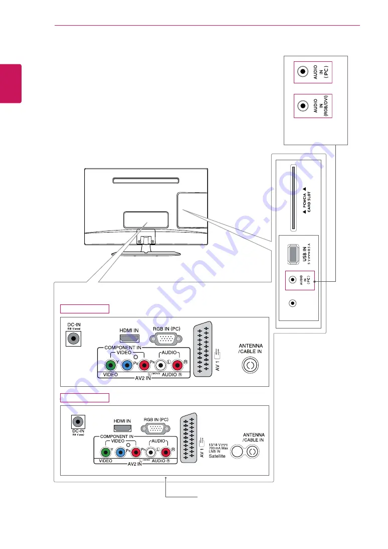 LG 22LN549M Owner'S Manual Download Page 12