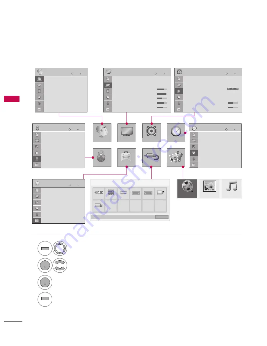 LG 22LQ630H Owner'S Manual Download Page 36